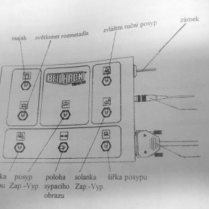 foto 5m3 syparka NIERDZEW hakowiec 2.700 ltr sol nabudowa Beilhack Sigma 5002