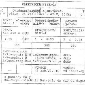 foto ele.dzwig na 2t/4.2m teleskop 25m Iteco+DEMAG