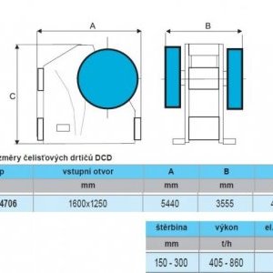 foto szczęk 145t rozdrabniacz 405-860t/h zdemontowane!