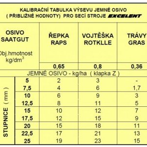 foto 8m maszyna siew 32plug 8.5t Farmet Excelent Premium 8 agro ciagnik