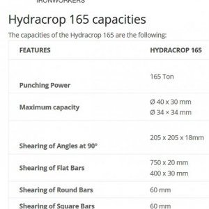 foto GWARANCJA! metal nożyczki GEKA Hydracrop 165/300 SD
